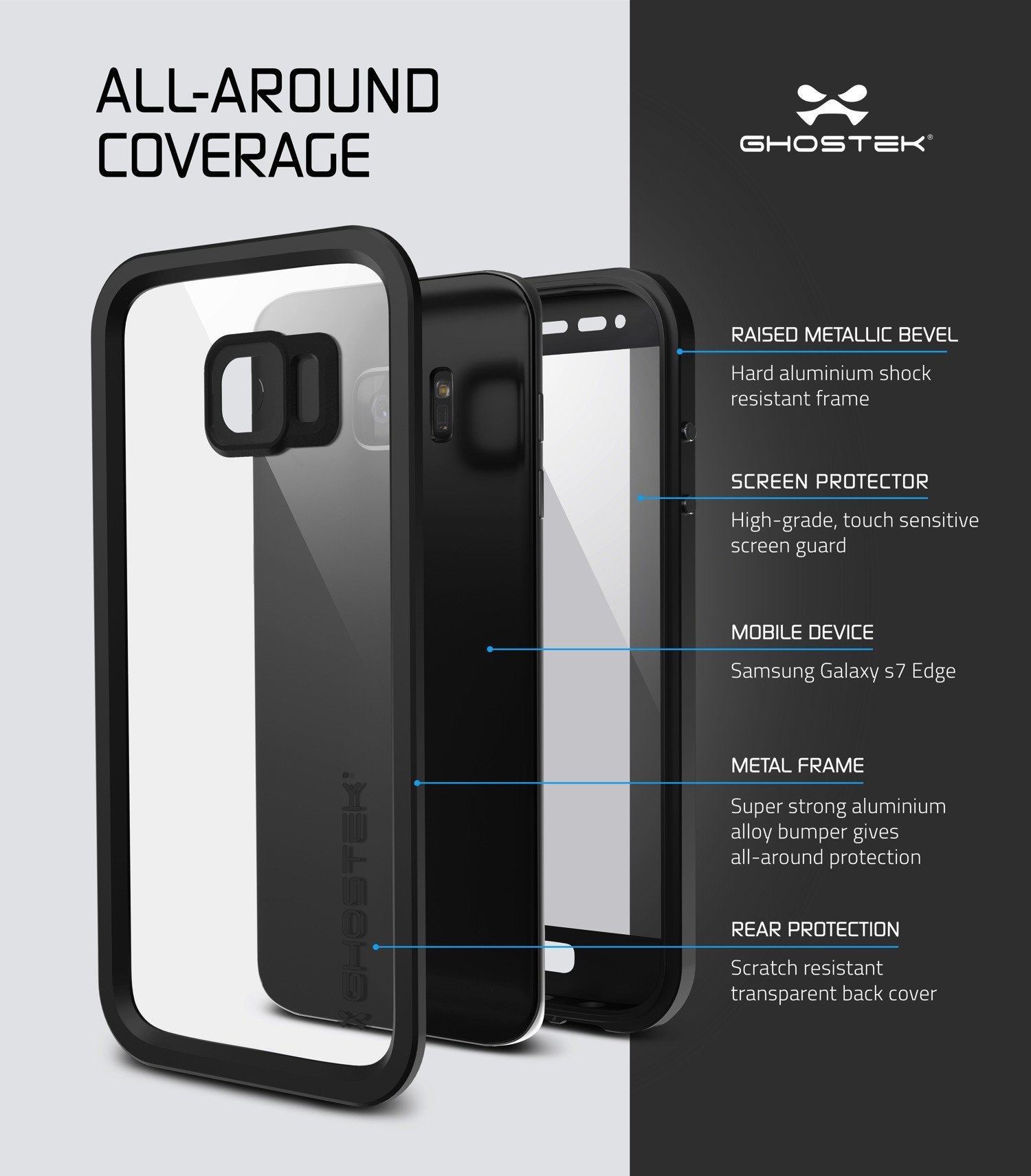Galaxy S7 EDGE Waterproof Case, Ghostek® Atomic 2.0 Black  Shock/Dirt/Snow Proof | Lifetime Warranty - PunkCase NZ