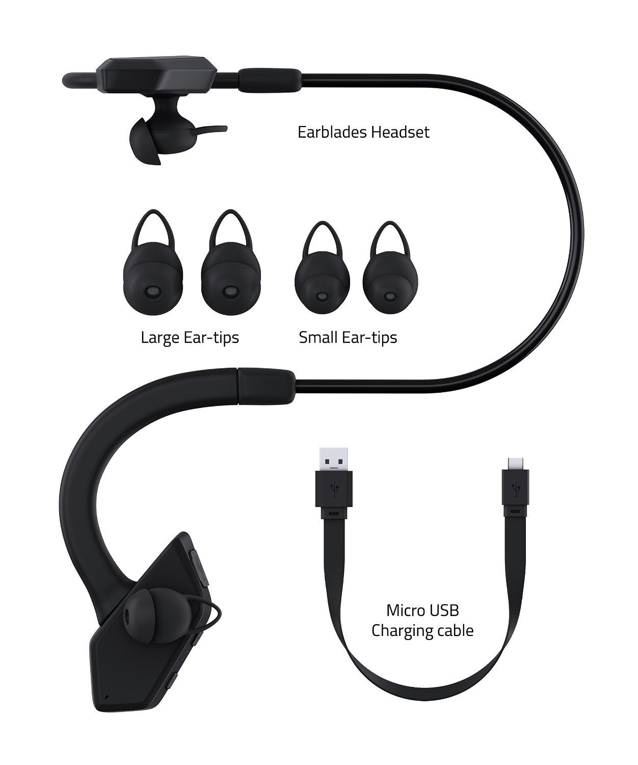 Headphones Bluetooth, Ghostek Earblades White Sweatproof Bluetooth 4.1 Headphones Water Resistant - PunkCase NZ