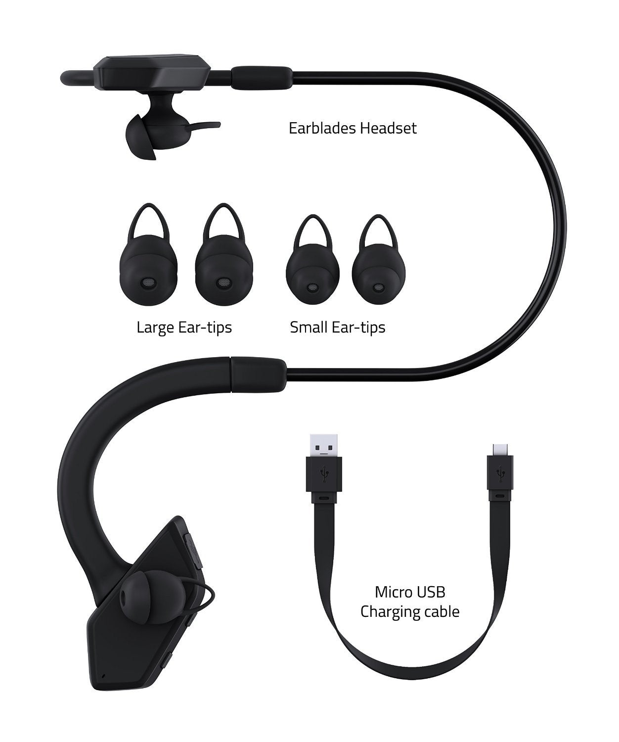 Headphones Bluetooth Ghostek Earblades White/Black Sweatproof Bluetooth4.1 Headphones WaterResistant - PunkCase NZ