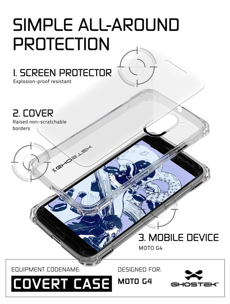 Moto G4 Case, Ghostek Covert Clear Series | Clear TPU | Explosion-Proof Screen Protector | Ultra Fit - PunkCase NZ