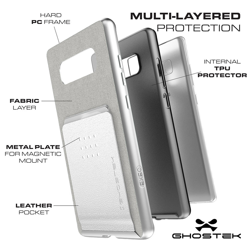 Galaxy Note 8 Case, Ghostek Exec 2 Slim Hybrid Impact Wallet Case for Samsung Galaxy Note 8 Armor | Red - PunkCase NZ