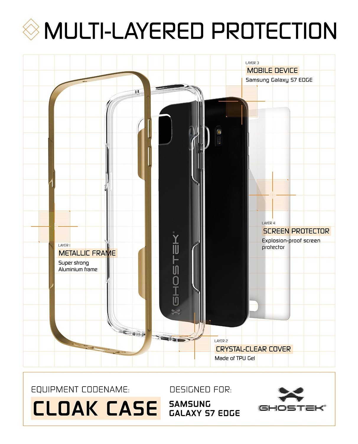 S7 Edge Case Ghostek® Cloak Gold Series Slim | Aluminum Frame Lifetime Warranty Exchange - PunkCase NZ