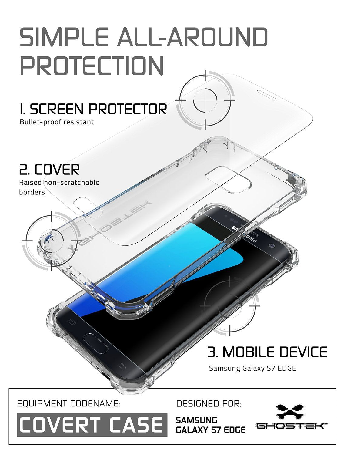S7 Edge Case, Ghostek® Covert Clear Premium Impact Cover w/ Screen Protector | Lifetime Warranty - PunkCase NZ