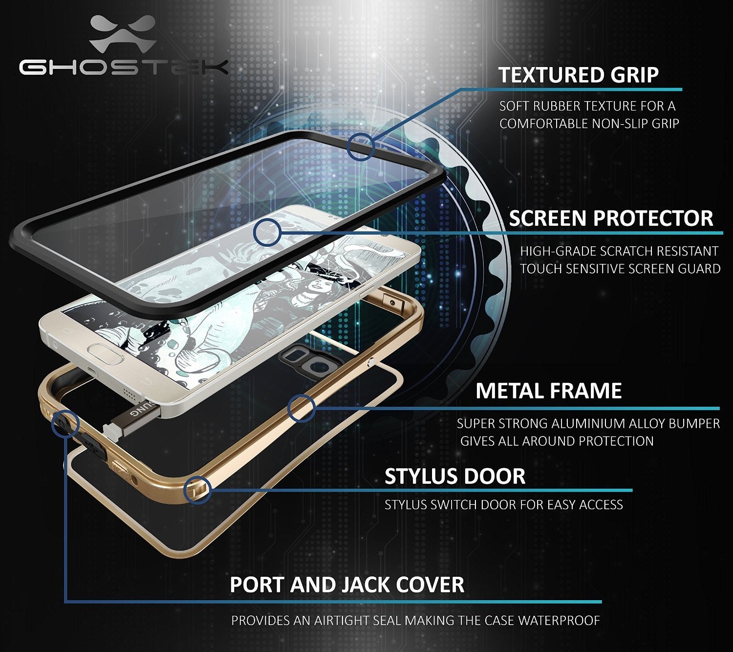 Note 5 Waterproof Case, Ghostek® Atomic 2.0 Series Gold for Samsung Galaxy Note 5 | Aluminum Frame - PunkCase NZ