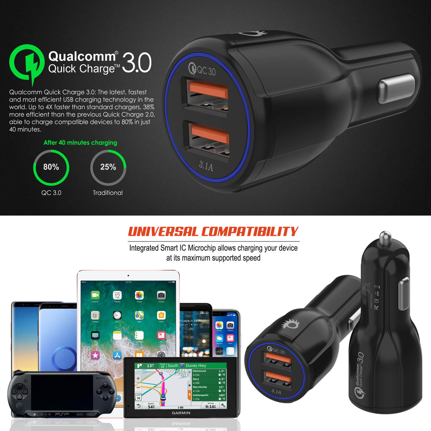 Ghostek® NRGcharge QuickCharge 2.0 Rapid High-speed Fast Wall Car Black Charger w/ Micro USB Cable - PunkCase NZ