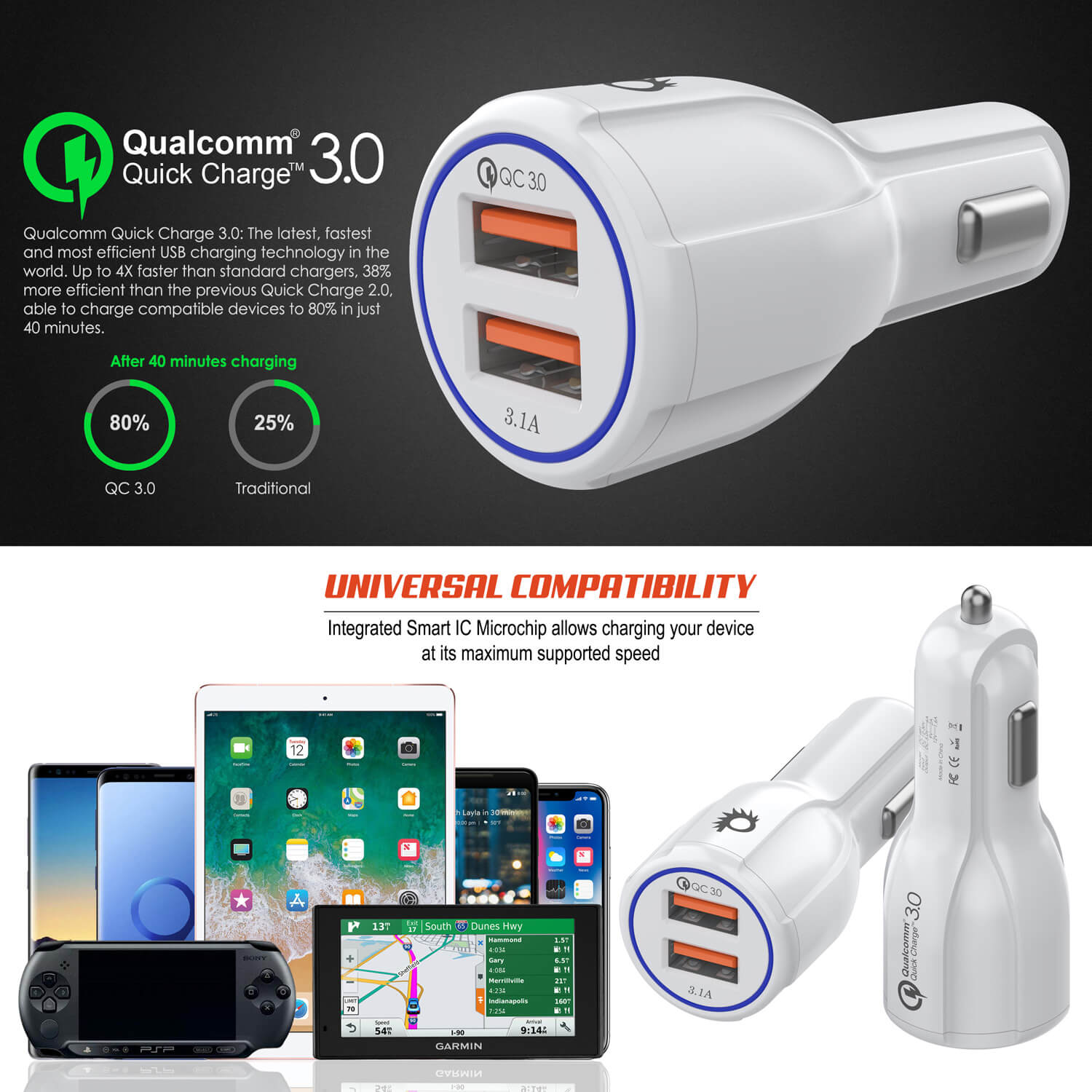 Ghostek® NRGcharge QuickCharge 2.0 Rapid High-speed Fast Wall Car White Charger w/ Micro USB Cable - PunkCase NZ